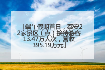 端午假期首日，泰安22家景区（点）接待游客13.47万人次，营收395.19万元